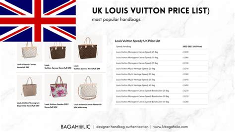 UK Louis Vuitton Price List & Reference Guide (Jan 